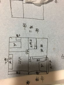 一楼穷二楼富三楼四楼有官做