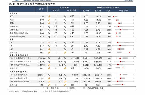 石家庄农行信用卡申请,如何申请农行信用卡