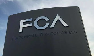 fca(FCA是什么国际贸易术语)