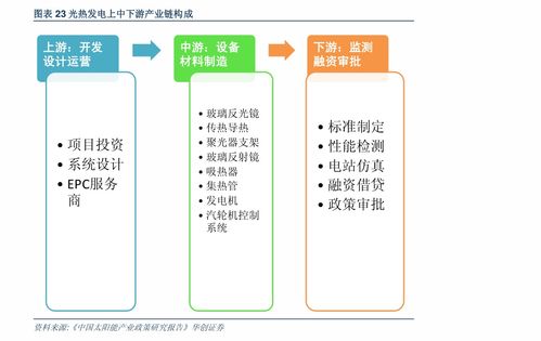 存20万死期三年利息多少