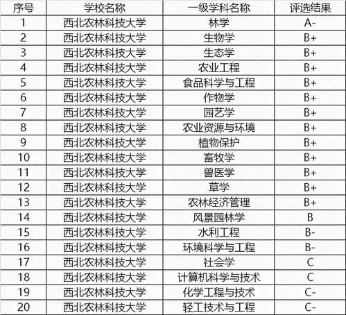 湖南985有哪些大学(图2)