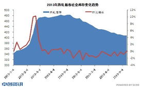 江西有几个规模以上钢铁企业