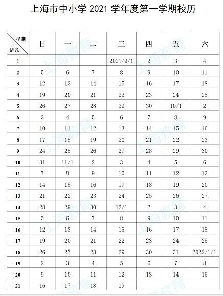 上海中小学寒假放假安排及提示2022 