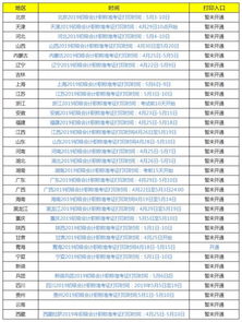 广东准考证打印入口官网,2023广东省公务员准考证打印入口(图1)