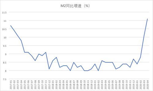 某公司流通在外股份总数60000股年末每股市场价格为2元当年实现税后利润30000元未分配股票股利