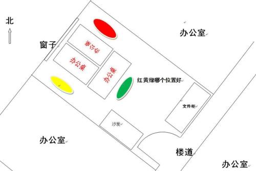 求助 3人办公室最佳位置 