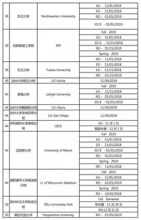 深圳软件著作权申请流程