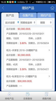 建行乾元 共享型2016 26理财产品,有朋友接触过吗 