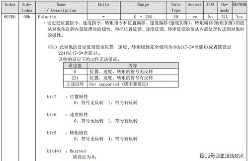 控制造句10字左右-操纵支配造句？