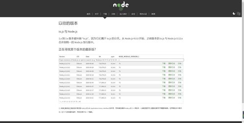 node版本升级需要重启node服务吗(windows升级node版本)