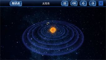 太空知识科普app下载 太空知识科普手机版下载v1.0 9553安卓下载 