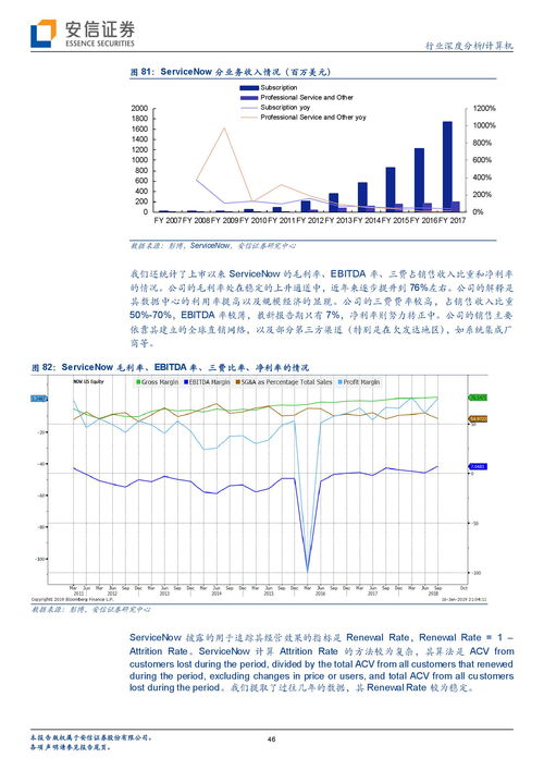 永赢消费主题基金a