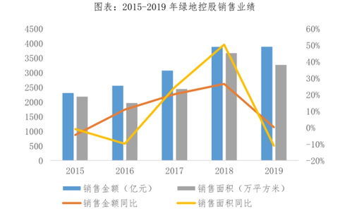 20倍市盈率以下的中小盘绩优股有哪些