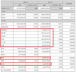 印花税是怎么计的？一万元买入到卖出要几钱印花税？