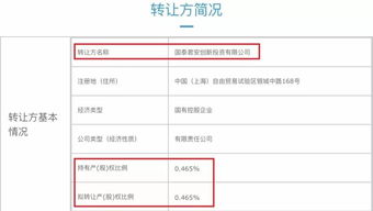 在国泰君安的帐户里，如何查询交易结算资金余额及明细？