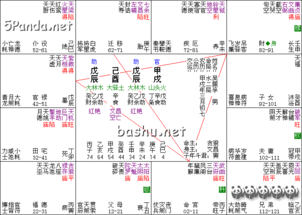 吴佩孚 W 人物 Phoer.net 