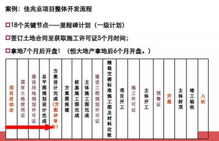 符合国家产业政策的技术改造项目的企业包括哪些