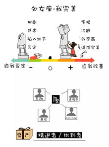 十二星座情商能力解析 看看你的星座准不准