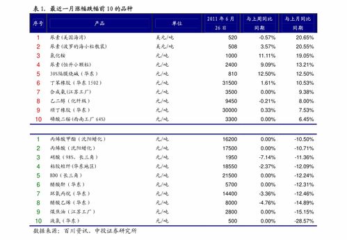 猎头公司前十名(猎头行业专业排行榜)