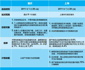 毕业论文查重篇 维普论文检测系统检测报告展示 