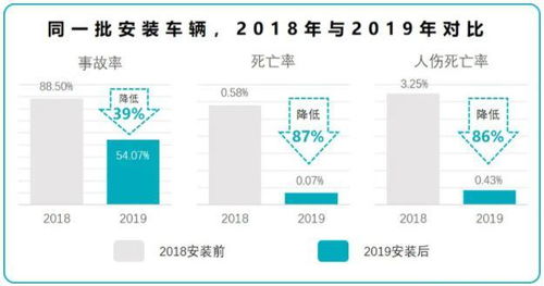 智能交通方案文字方案模板(智能交通方案设计)