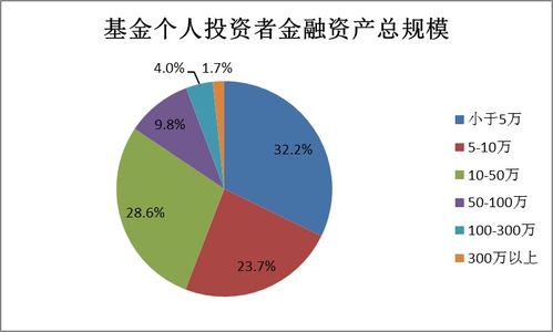 彩票快3-一种数学概念与社会现象的深度解析”