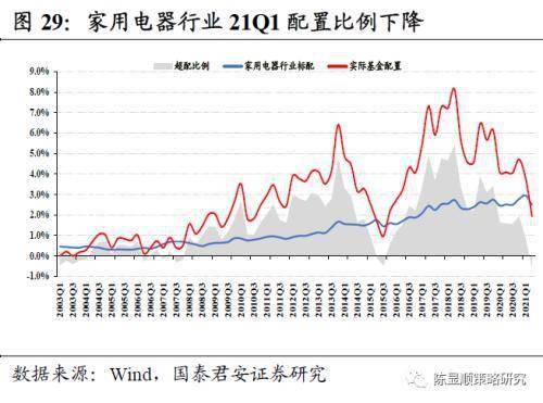 国际商业数字技术(01782)连续三日大幅上涨，早盘涨幅超过6%