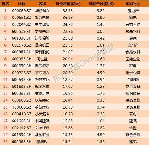 新华保险公司排名