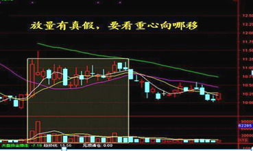 股市中机构对敲有什么影响？