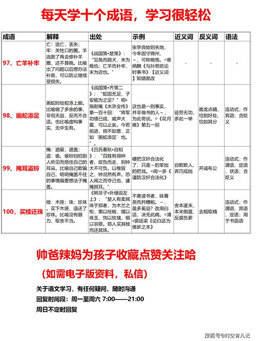 宣传的意思解释词语—形容重视宣传的成语？