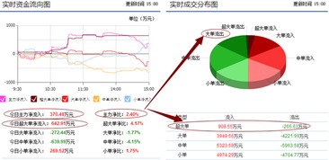 上峰水泥后市会怎么走