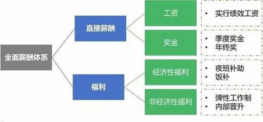 究竟是什么样的无形力量,推动顺丰快递小哥玩命工作