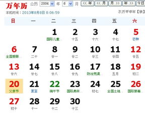 2004年农历3月5日什么星座 