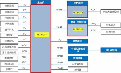 chat gpt乳铁蛋白