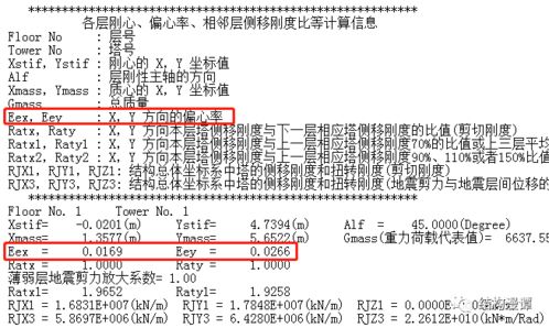 偏心率怎么计算？