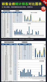 图表表格 图表表格模板下载 图表表格图片设计素材 我图网 