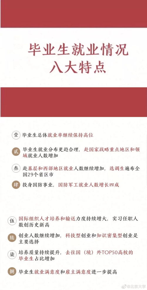 大学毕业生族化论文