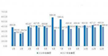 KK部落彩票-用技术与创新颠覆传统行业”