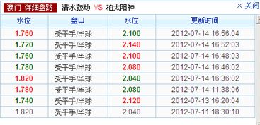 2024年欧洲杯（土耳其vs格鲁吉亚指数分析欧赔亚赔怎么看)  第6张