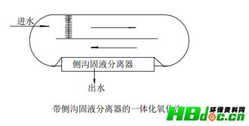 污水二级处理概念