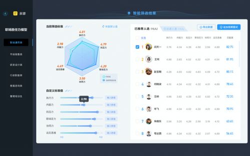 多面企业视频面试工具全方位掌握面试流程 助力HR日常招聘 