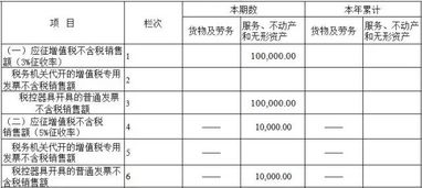 小规模纳税人怎样进行网上申报个人所得税、营业税、社保费呢？我是新手，拜托说得详细点。