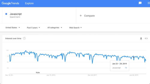 java trim可以去掉换行符吗(java导出word如何设置换行)