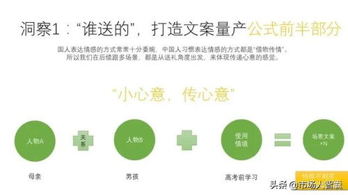 阿里巴巴励志文案简短—阿里巴巴年终奖分配方案？