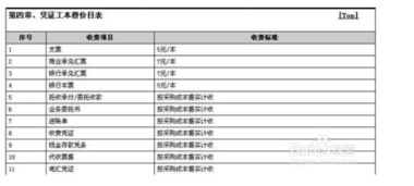 工商银行是怎么扣管理费的