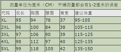 身高175体重90公斤穿什么号的衣服 