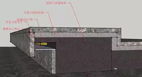 石材旋转楼梯踏步开裂和踏步反光问题