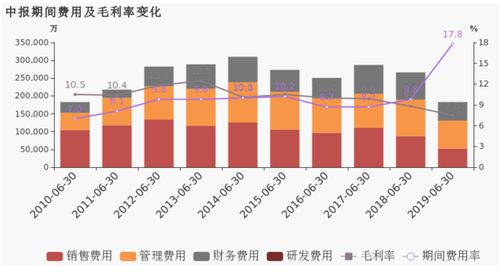 新亿退市后破产了吗？