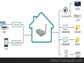 邯郸智能外呼系统供应商（外呼系统官网）