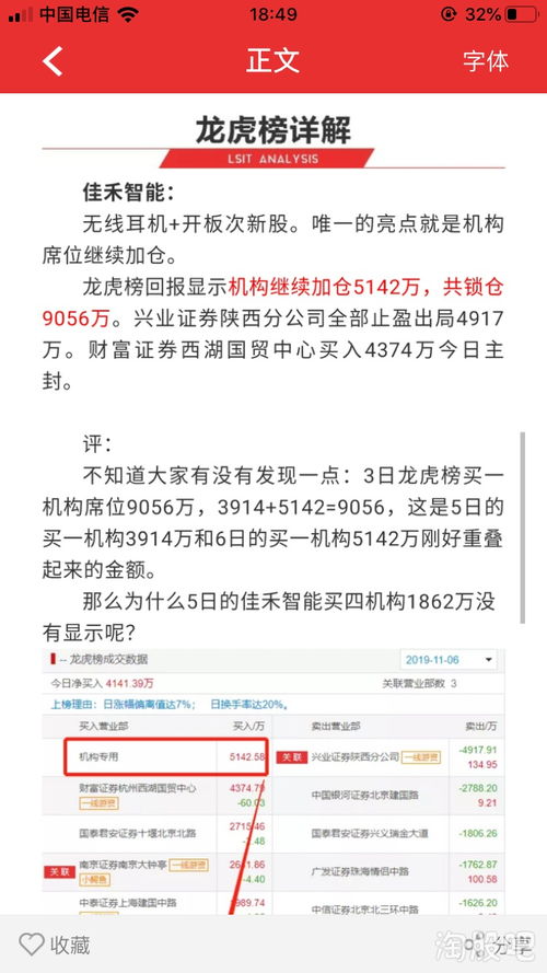 一只股票涨停以后机构吐货是什么情况？